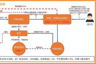 开云官网注册登录入口网址是多少截图3